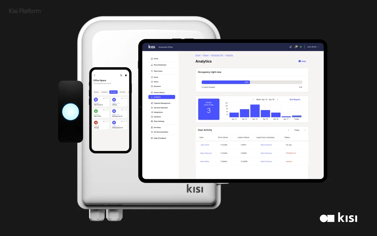 Kisi platform — Reader Pro, Controller 2, app and dashboard