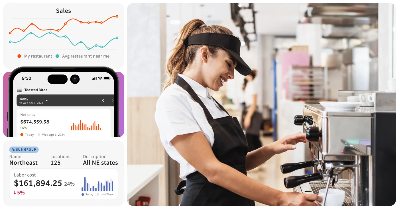 Toast management suite — analytics dashboard with espresso bar visualization